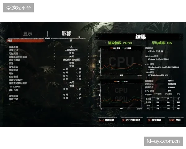 弗赖堡展现出罕见的战绩均衡性,无明显主客场战力短板。 弗赖堡展现出罕见的战绩均衡性,无明显主客场战力短板。